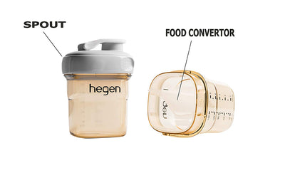 Hegen PCTO Food Storage Converter