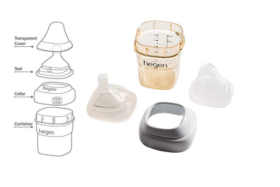 Hegen PCTO  150ml/5oz Feeding Bottle PPSU Slow Flow Teat